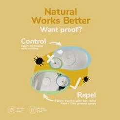 Kin + Kind Flea & Tick Shampoo For Dogs & Cats -Pet Products 0402bfa0406c49fcb93bff0d97bf7835.thumbnail.0000000000 200x200 crop center c2cda6bd 4ec4 4ed8 b9b8 f50ef4bd4fe0