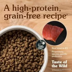 Taste Of The Wild Grain-Free Dry Cat Food -Pet Products 154559 PT3. AC SL1500 V1587655878