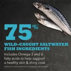 ACANA Regionals Grain-Free Dry Cat Food -Pet Products DS ACANA Cat Wild Atlantic Ingredients 2