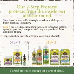 Earth Animal Nature's Protection Flea & Tick Herbal Bug Spray For Dogs -Pet Products EarthAnimalBugSprayInfographic2