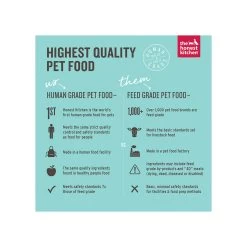 The Honest Kitchen Grain Free Limited Fish Dehydrated Dog Food -Pet Products HonestKitchenGrainFreeLimitedFishDehydratedDogFoodInfographic3
