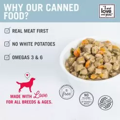 I And Love And You Stew Canned Dog Food -Pet Products IandloveandyouBeefBooyahStewDogFoodCanChecklist