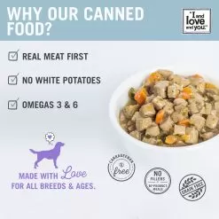 I And Love And You Stew Canned Dog Food -Pet Products IandloveandyouGobbleItUpStewDogFoodCanChecklist