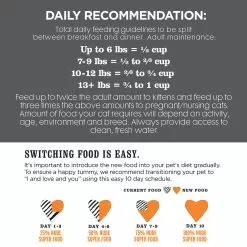 I And Love And You Nude Food Dry Cat Food -Pet Products IandloveandyouNudeFoodPoultryaPlentyCatFoodFeedingGuidelines