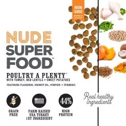 I And Love And You Nude Food Dry Cat Food -Pet Products IandloveandyouNudeFoodPoultryaPlentyCatFoodProductFacts