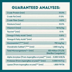 Only Natural Pet PowerFood Red Meat Feast Grain Free Dog Food -Pet Products OnlyNaturalPetPowerFoodRedMeatFeastGuaranteedAnalysis