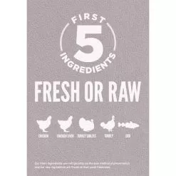 Orijen Grain-Free Dry Dog Food -Pet Products OrijenGrainFreeDryDogFoodFit TrimInfographic2