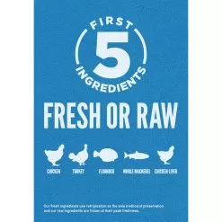 Orijen Grain-Free Dry Dog Food -Pet Products OrijenGrainFreeDryDogFoodOriginalAdultInfographic2