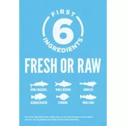 Orijen Grain-Free Dry Dog Food -Pet Products OrijenGrainFreeDryDogFoodSixFishInfographic2