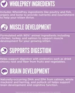 Orijen Whole Prey Chicken, Turkey, Salmon & Herring Kitten Food 14 Orijen Whole Prey Chicken, Turkey, Salmon & Herring Kitten Food -Pet Products OrijenKittenWholePrey