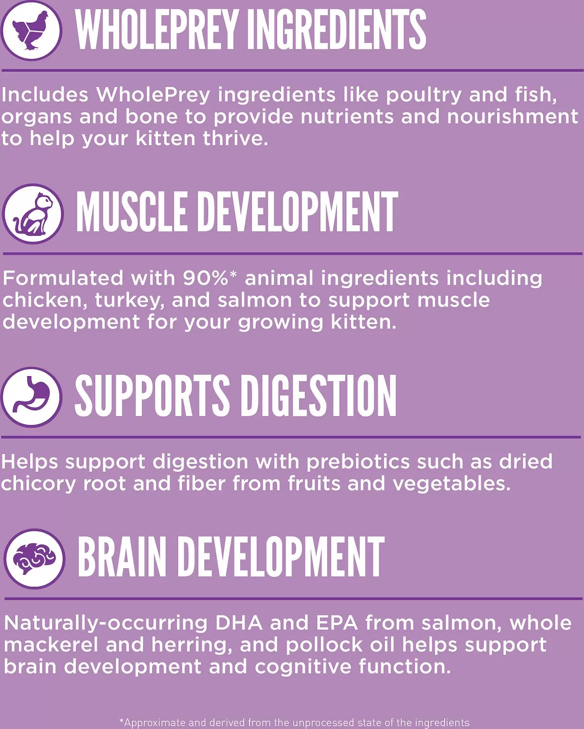 Orijen Whole Prey Chicken, Turkey, Salmon & Herring Kitten Food 7 Orijen Whole Prey Chicken, Turkey, Salmon & Herring Kitten Food - Image 5
