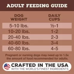 Primal Pet Foods Pronto Freeze-Dried Raw Dog Food -Pet Products PrimalPetFoodsProntoFreezeDriedRawDogFoodPorkFeedingGuidelines