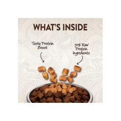 Wellness Core Grain Free Air-Dried Dog Food -Pet Products Wellness TenderBites ChickTurkey Infographic