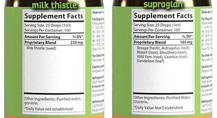 Adrenal Support Essentials Gold Kit 4 Adrenal Support Essentials Gold Kit - Image 2