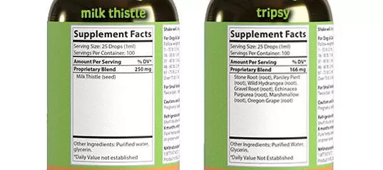 Bladder Stones And Urinary Crystals Kit 4 Bladder Stones And Urinary Crystals Kit - Image 2