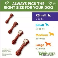 Whimzees Vegetarian Dental Chews For Dogs -Pet Products brushzeesinfographic